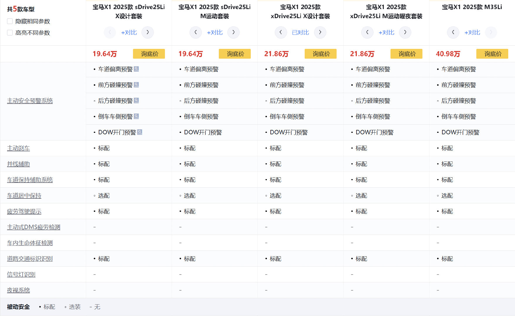 宝马X1应该拿出更多诚意提升产品力 而不只是靠降价简配
