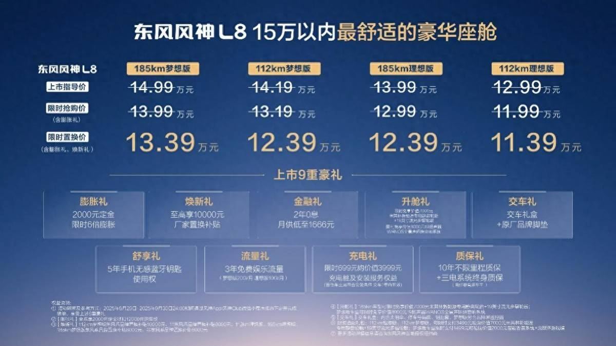 朱广权喊风神放手一搏，风神L8限时置换价11.39万元起