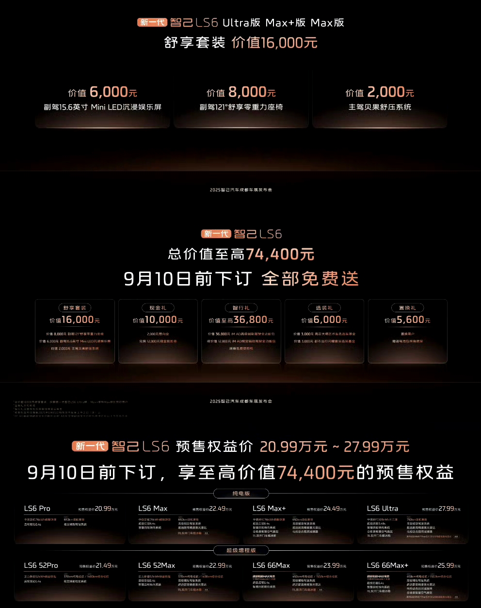 新一代智己LS6预售两周订单破4.8万，超级增程技术引爆燃油车用户集体“倒戈”