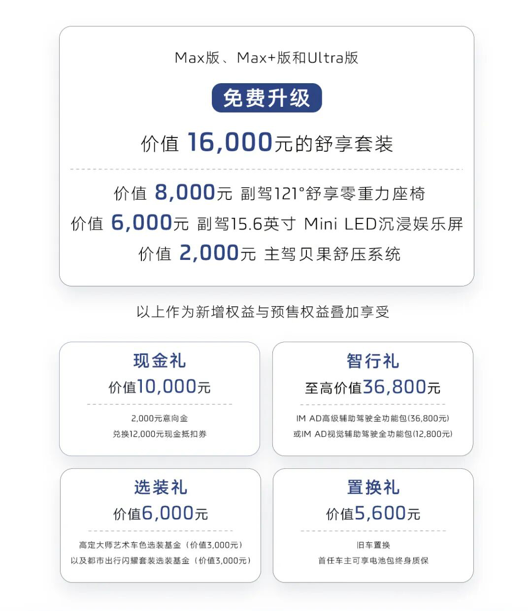 权益总值74,400元加码，LS6预售权益价20.99万起，闭眼入无压力！