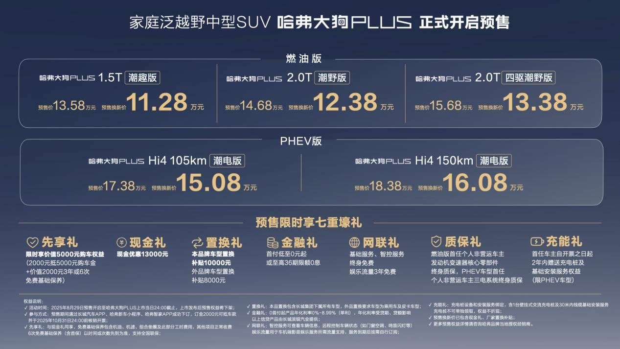 强调家庭泛越野，哈弗大狗PLUS开启预售
