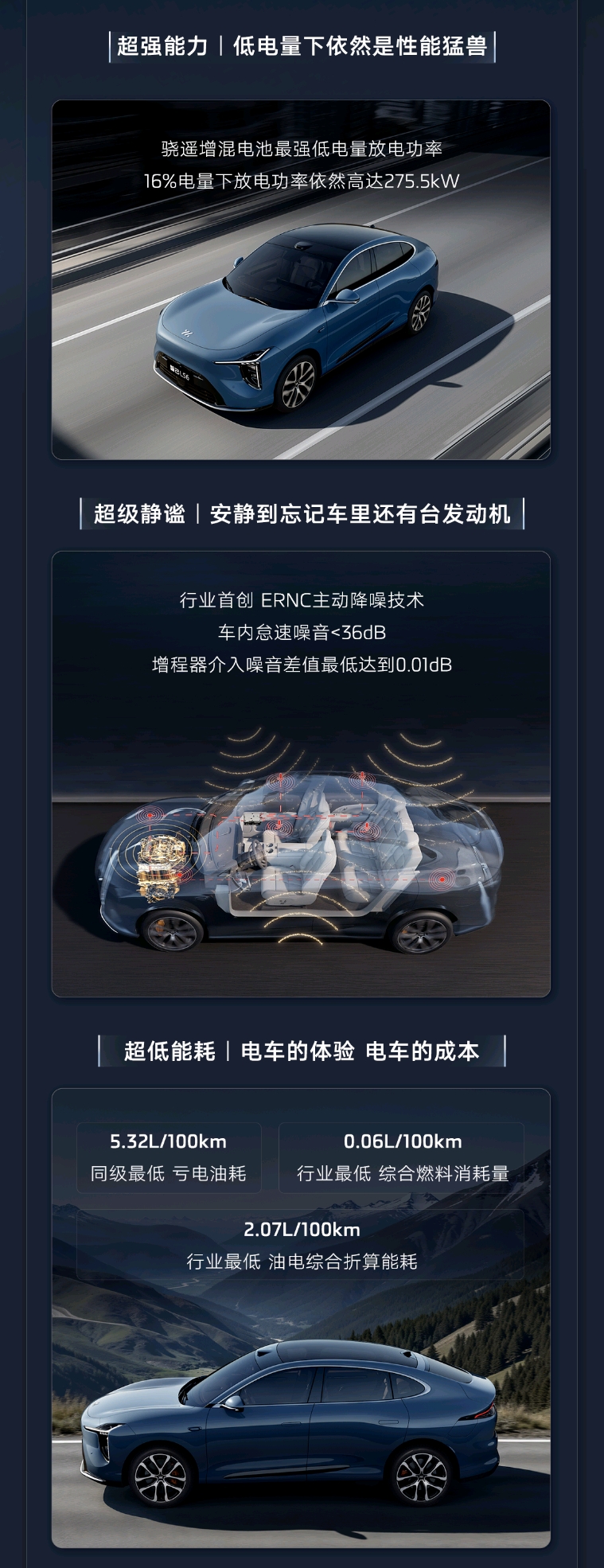 新一代智己LS6预售两周订单破4.8万，超级增程技术引爆燃油车用户集体“倒戈”