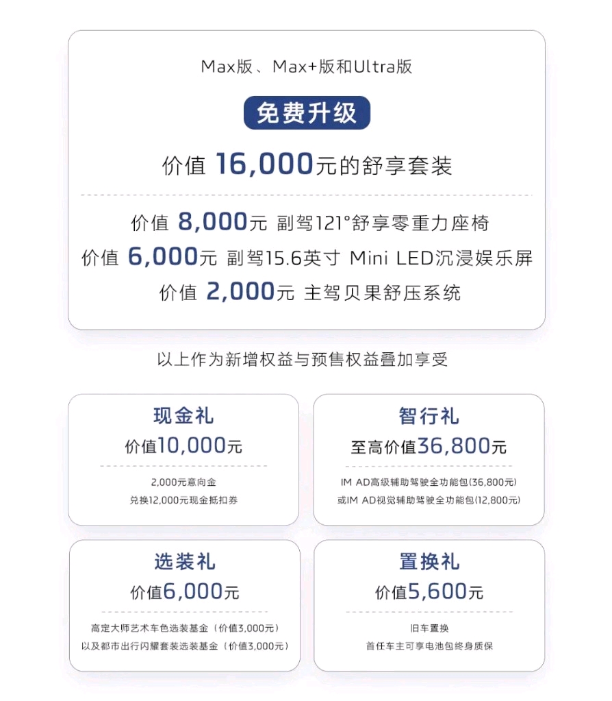 智己LS6引爆市场，新能源体验进入新纪元