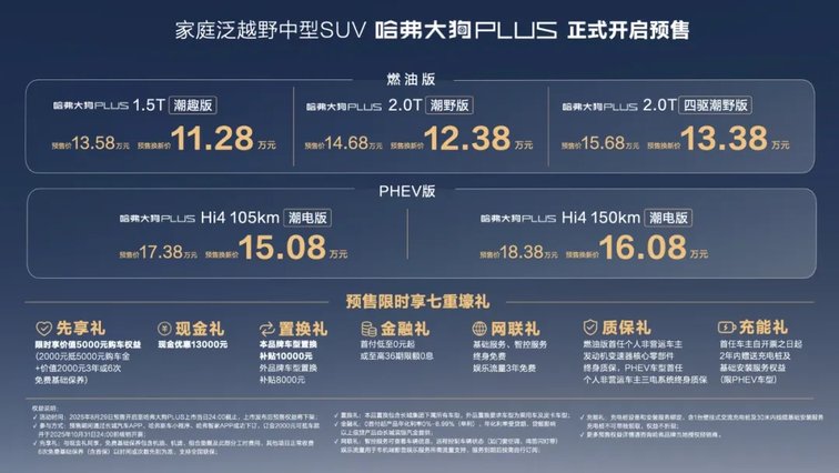 为家而来！预售换新价11.28万元起，哈弗大狗PLUS开启家庭泛越野新时代