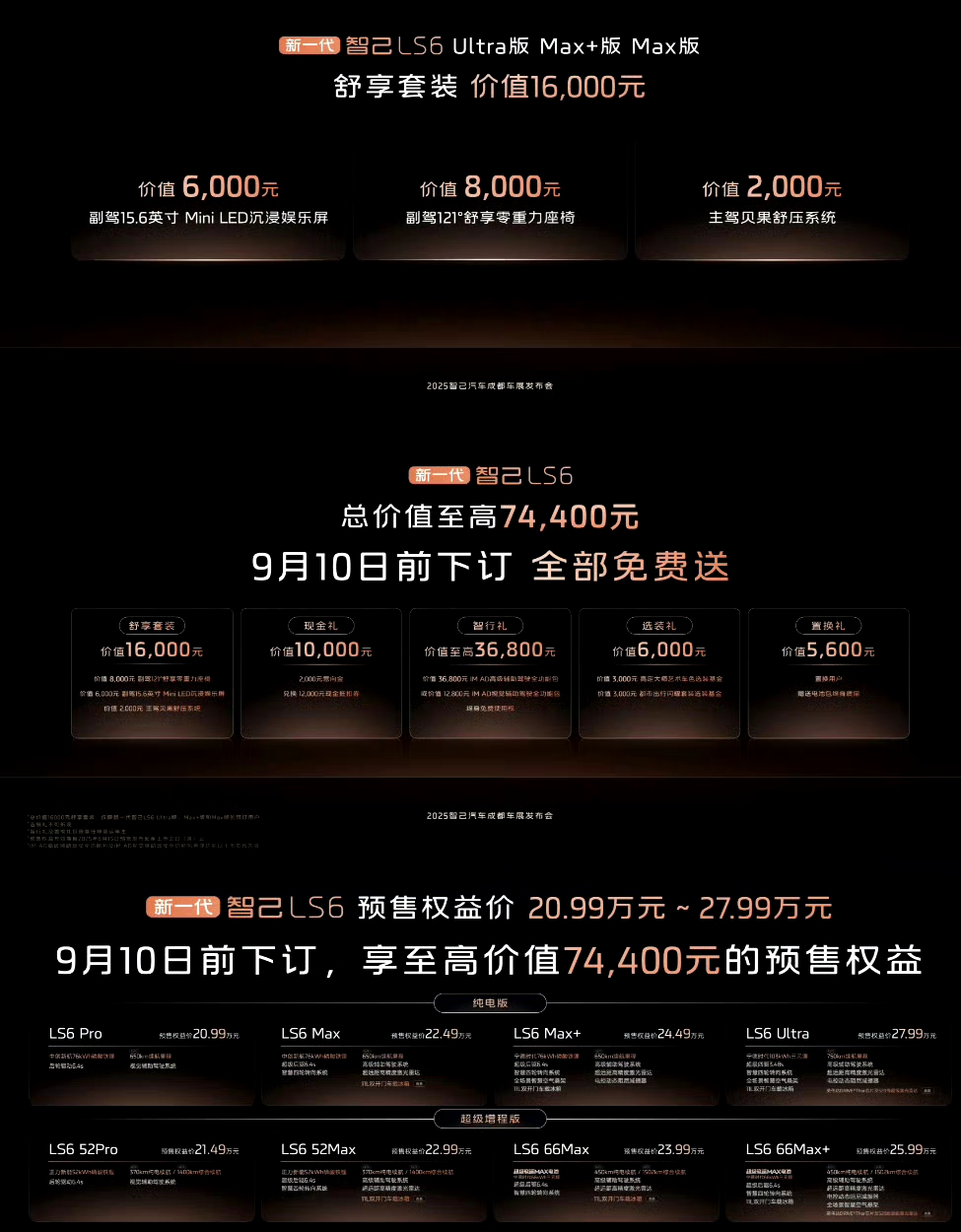 智己LS6：新能源汽车市场的“新宠儿”，预售火爆订单超4.8万！