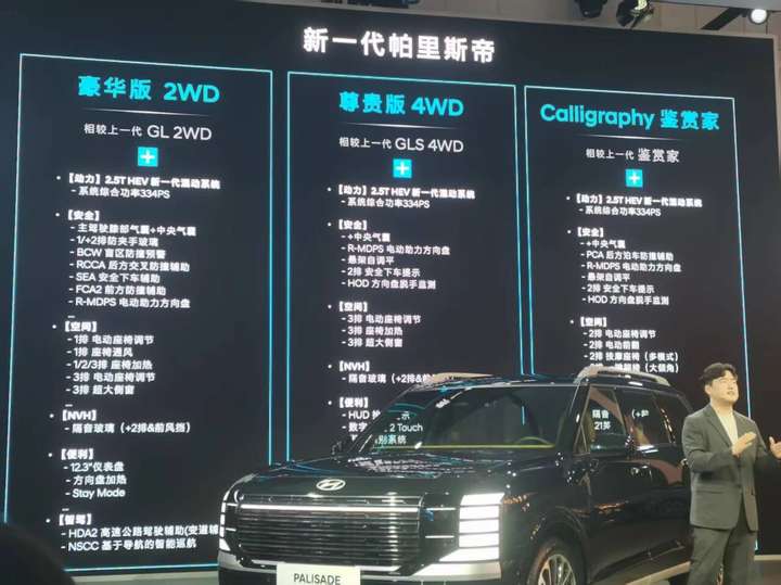 成都车展：现代帕里斯帝预售 29.38 万起，福利拉满