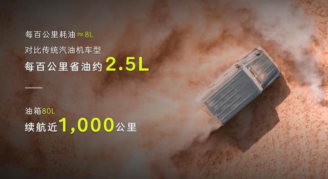 212越野车携T01柴油版亮相成都车展，升级款检阅官17.29万元上市
