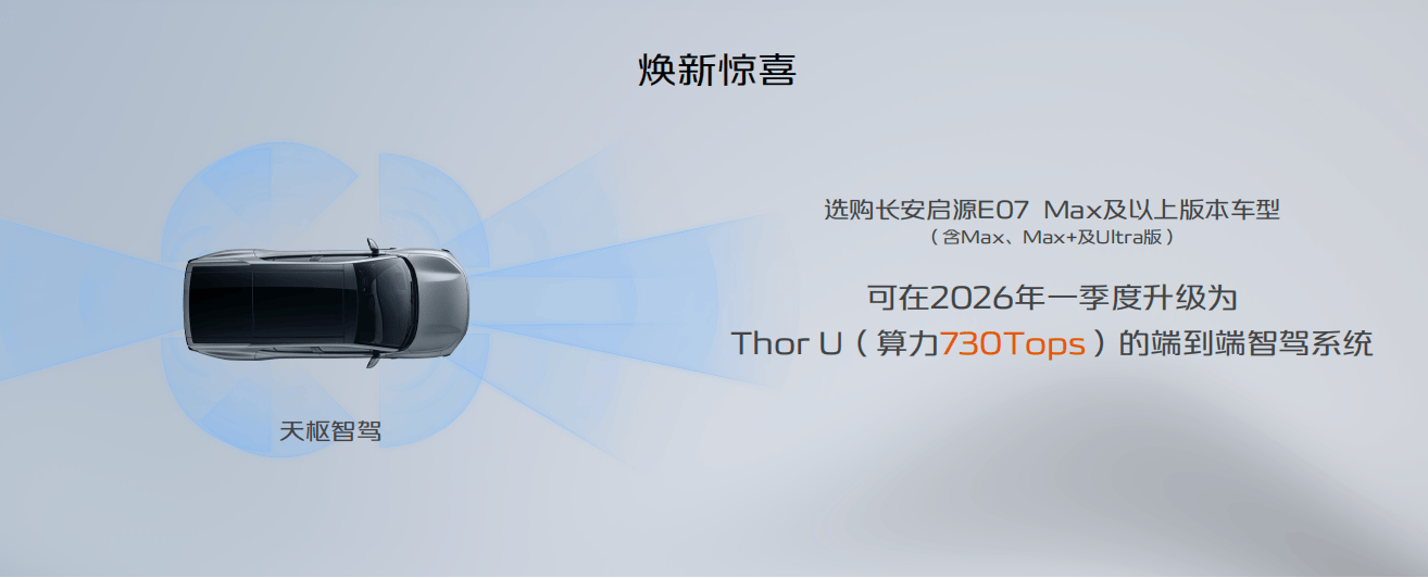 长安启源E07焕新上市：E起探索向往生活