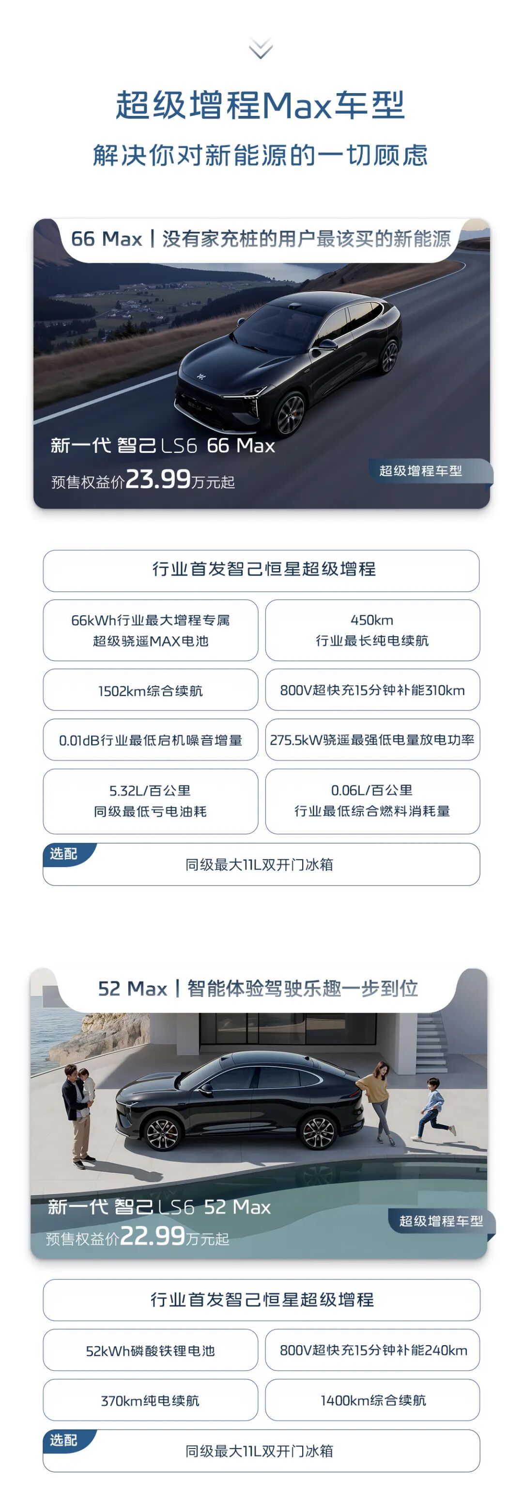 新智己 LS6 来袭！订单超 4.8 万，新增预售权益超诱人