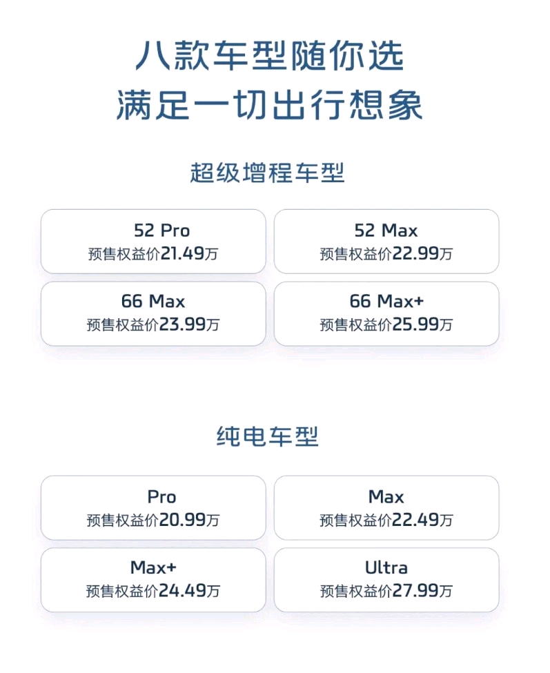 新一代智己LS6爆火！小订两周超4.8万单，油车用户和北方车主纷纷倒戈新能源