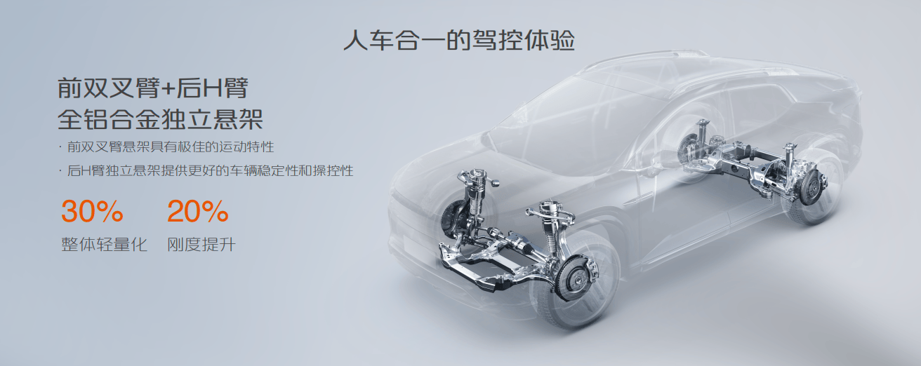 长安启源E07焕新上市：E起探索向往生活