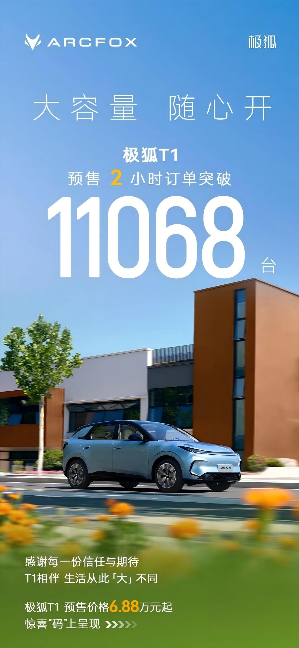 6.88万起 大空间智能操控越级 极狐T1成都车展展实力