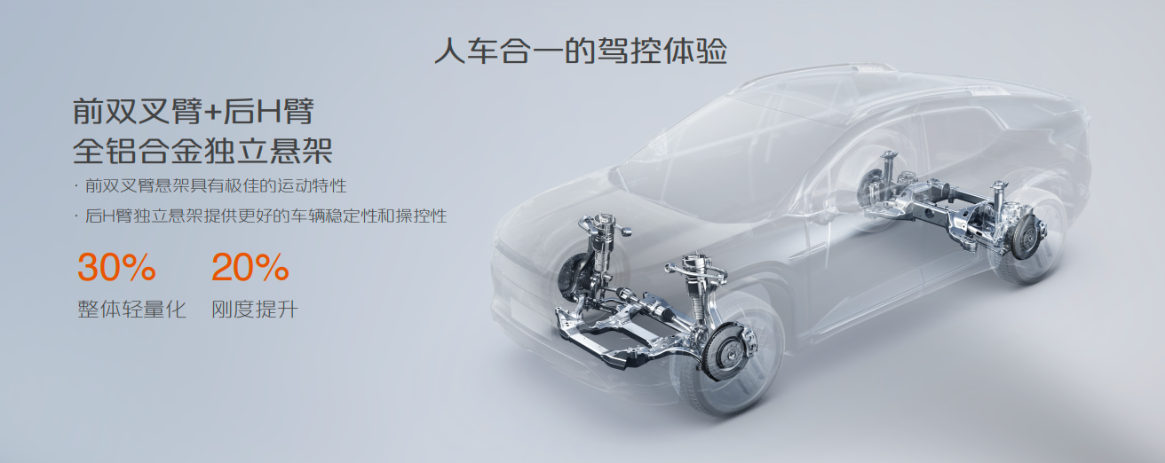 长安启源E07焕新升级 21.99万元起即刻探索向往的生活