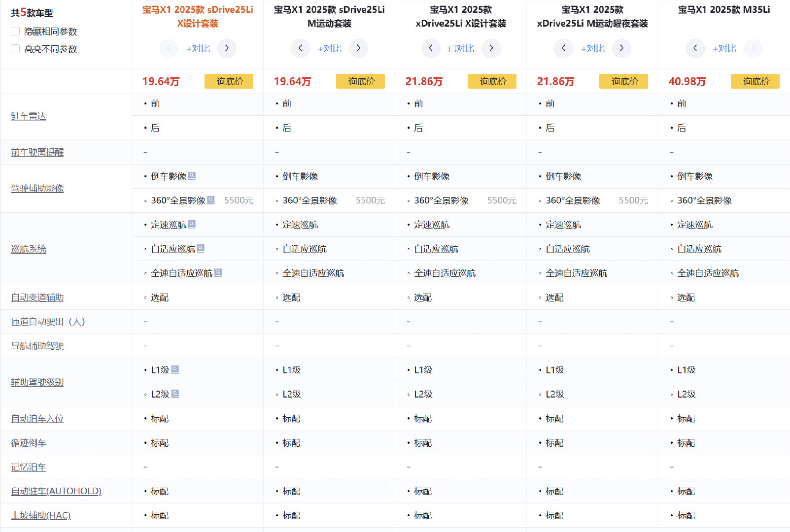 宝马X1应该拿出更多诚意提升产品力 而不只是靠降价简配