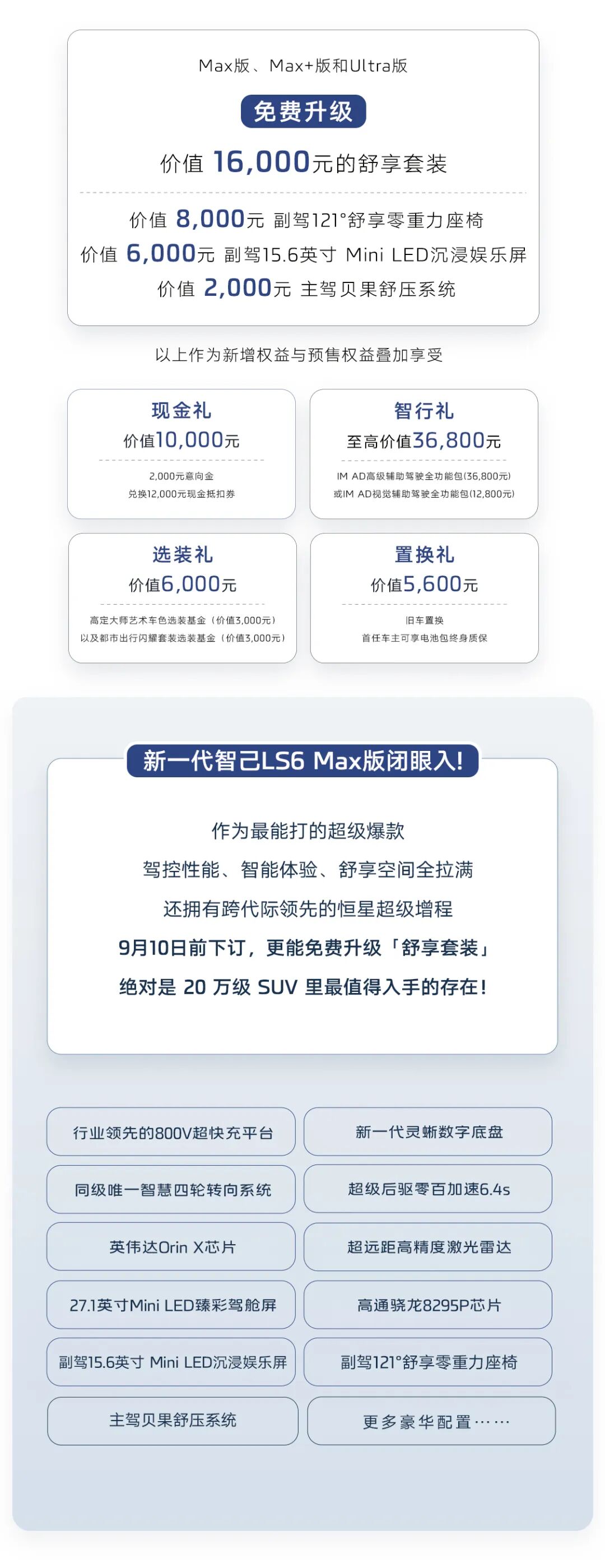 新一代智己LS6爆火！小订两周超4.8万单，油车用户和北方车主纷纷倒戈新能源
