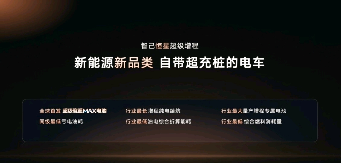智己LS6引爆市场，新能源体验进入新纪元