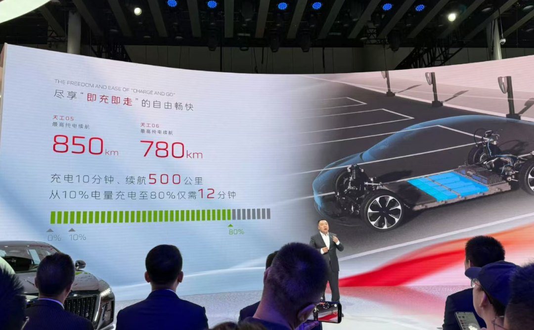 24.28万元起！红旗天工智选版系列上市：超长续航+智能升级