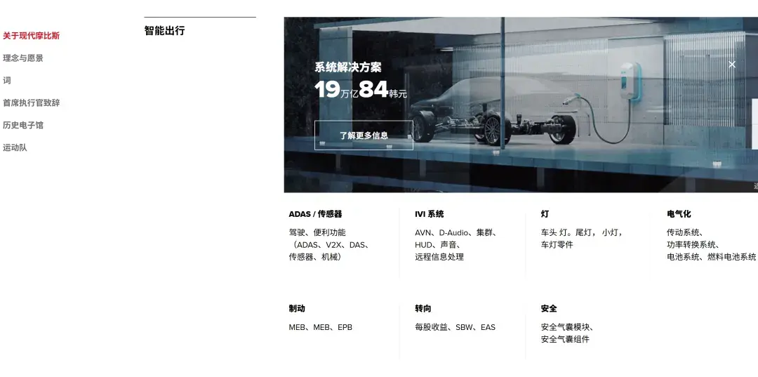 目标年销500万辆！独立后的长安汽车，凭啥这么狂？