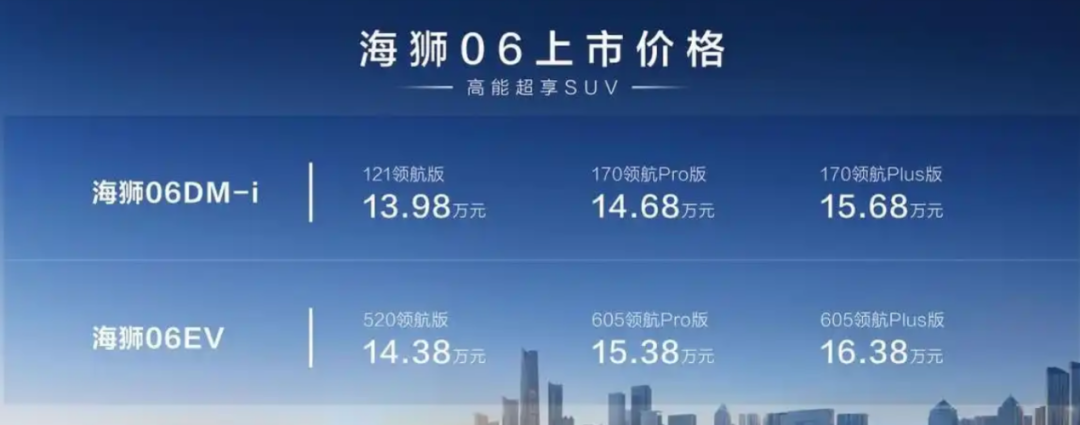 比亚迪海狮06上市，宋PLUS落后半代？