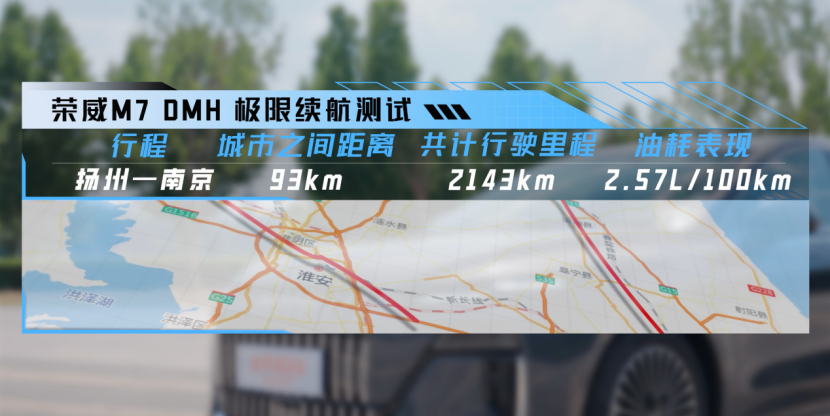 大牌车企的含金量 满电一箱油2143km 荣威M7 DMH越级真实力
