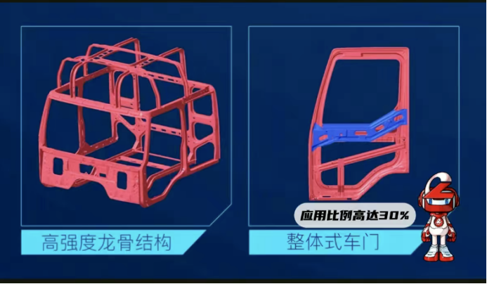 理想i8“撞赢了”，却让人们看到老牌央企的技术实力