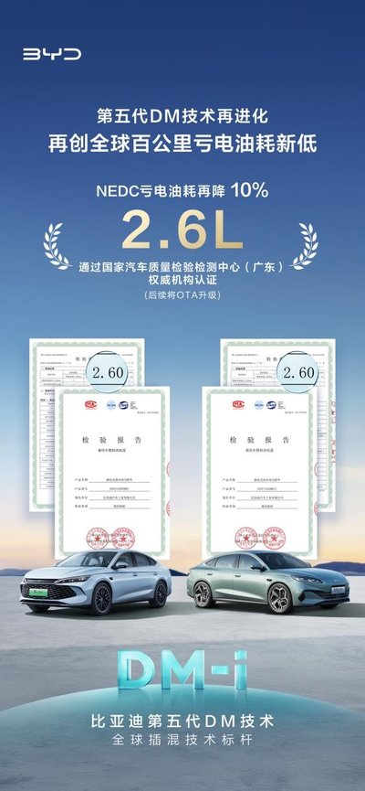 比亚迪第五代DM技术再进化！NEDC百公里亏电油耗刷新至2.6L