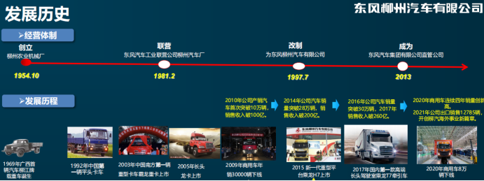 理想i8“撞赢了”，却让人们看到老牌央企的技术实力