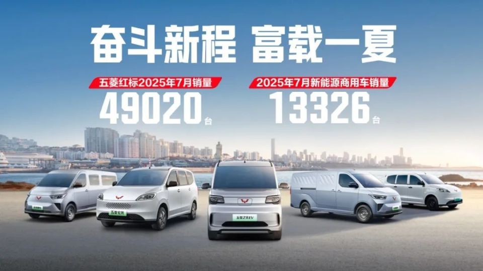 五菱红标7月销量49,020辆 商用车新能源占比27.2%