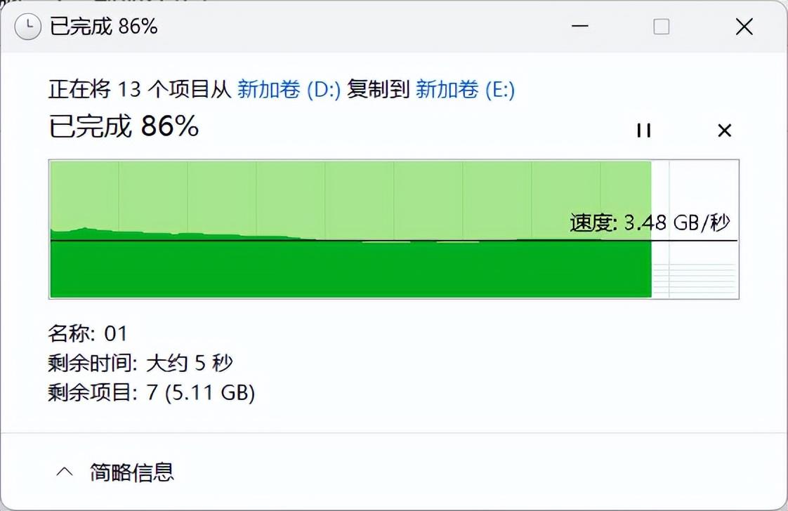 预算党必看！金百达KP270 PCIe4.0 NVMe 2TB SSD性价比高到离谱