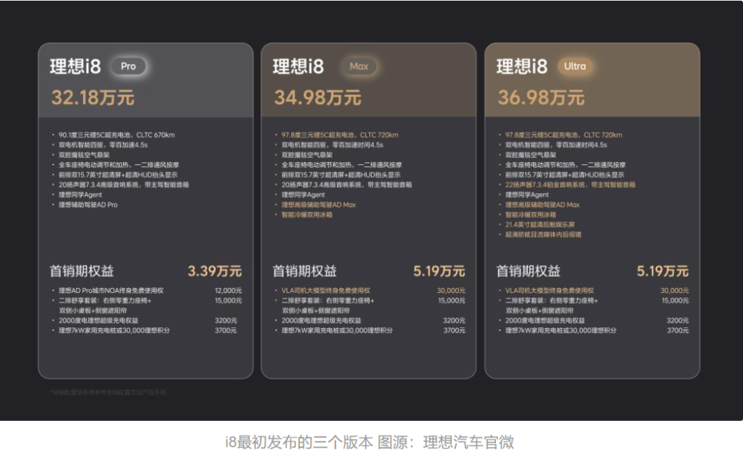 理想汽车“反智碰撞”该如何收场？