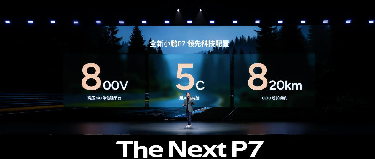来自未来的智能豪华轿跑！全新小鹏P7惊艳亮相，开启预订