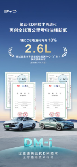 比亚迪第五代DM技术再进化，NEDC百公里亏电油耗刷新至2.6L