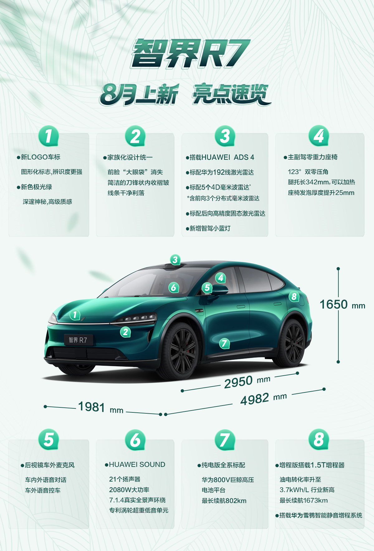 智界将独立运营：华为主导，奇瑞配合，产销服一体化运营