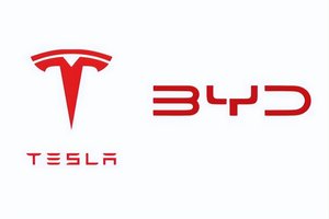 欧洲销量崩塌，特斯拉命悬中国，比亚迪海外全面开挂