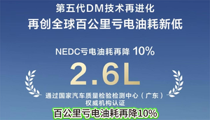 比亚迪第五代DM技术再进化，百公里亏电油耗再降10%，低至2.6L
