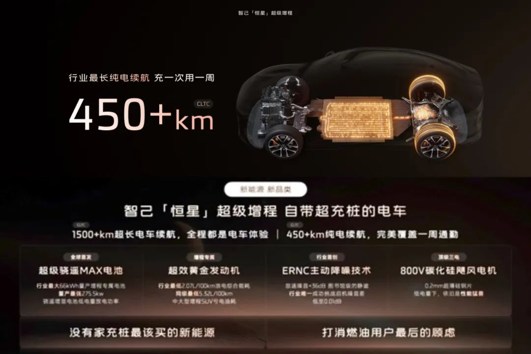 行业又被颠覆：智己发布“自带超充桩”新车
