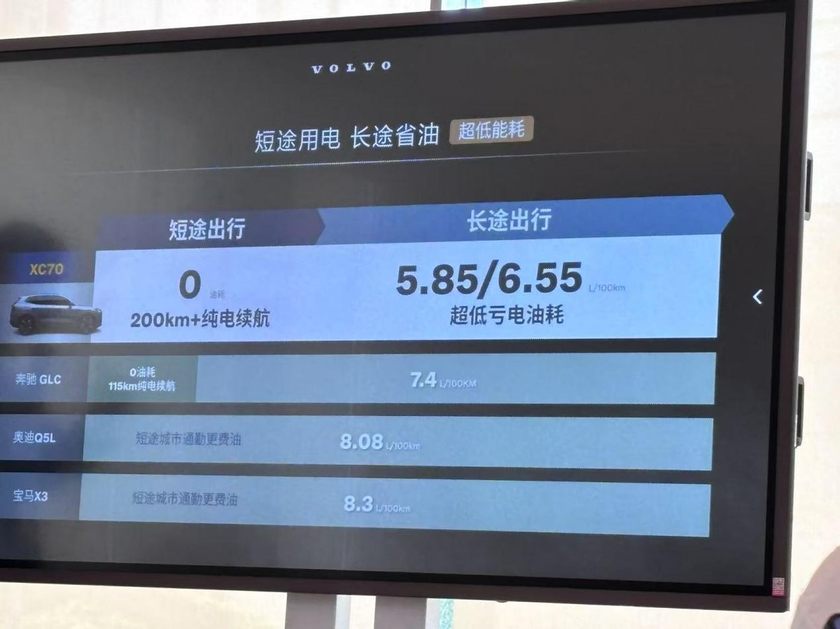 箭头指BBA 全新沃尔沃XC70全新动力组合 安全兜底 智能拉满