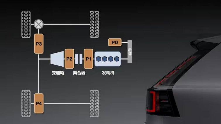 箭头指BBA 全新沃尔沃XC70全新动力组合 安全兜底 智能拉满
