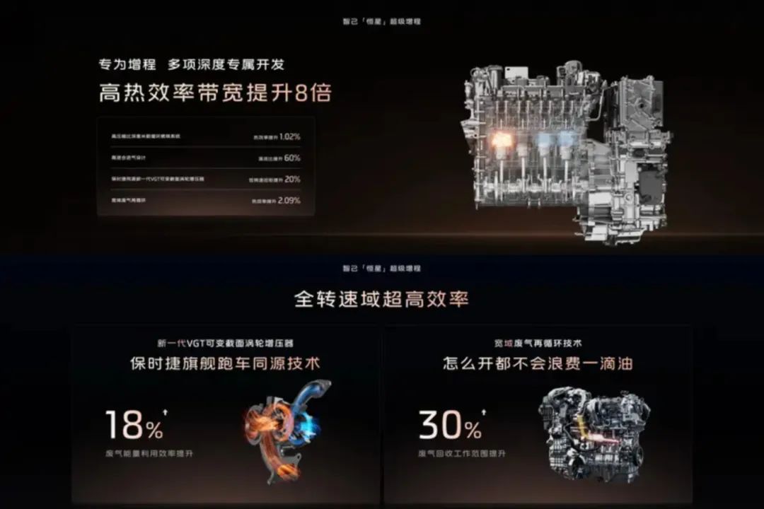 行业又被颠覆：智己发布“自带超充桩”新车