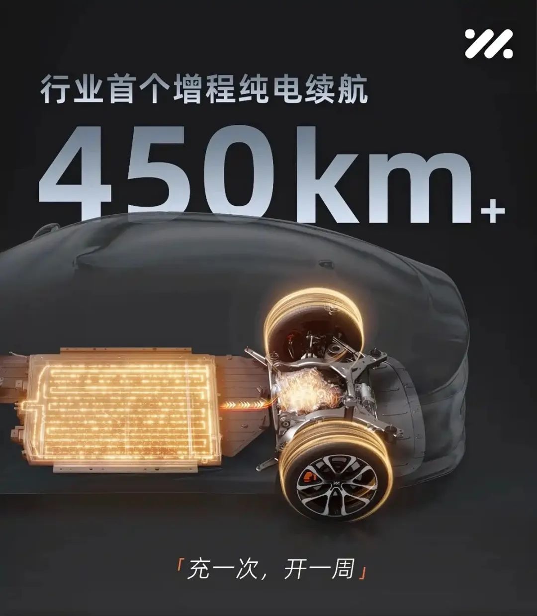行业又被颠覆：智己发布“自带超充桩”新车