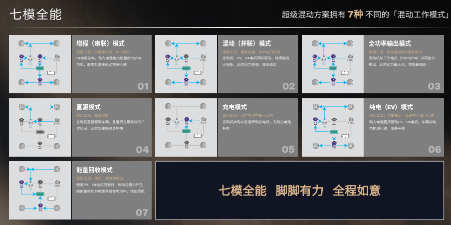 沃尔沃全新XC70：把安全刻进骨子里的豪华混动SUV？