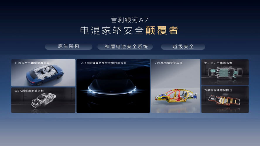 吉利银河A7上市8.18万元起，主流家轿新选择