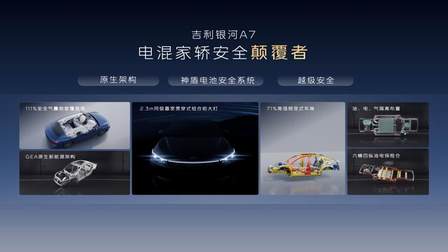 越级实力，颠覆而来！吉利银河A7上市8.18万元起，主流家轿新选择