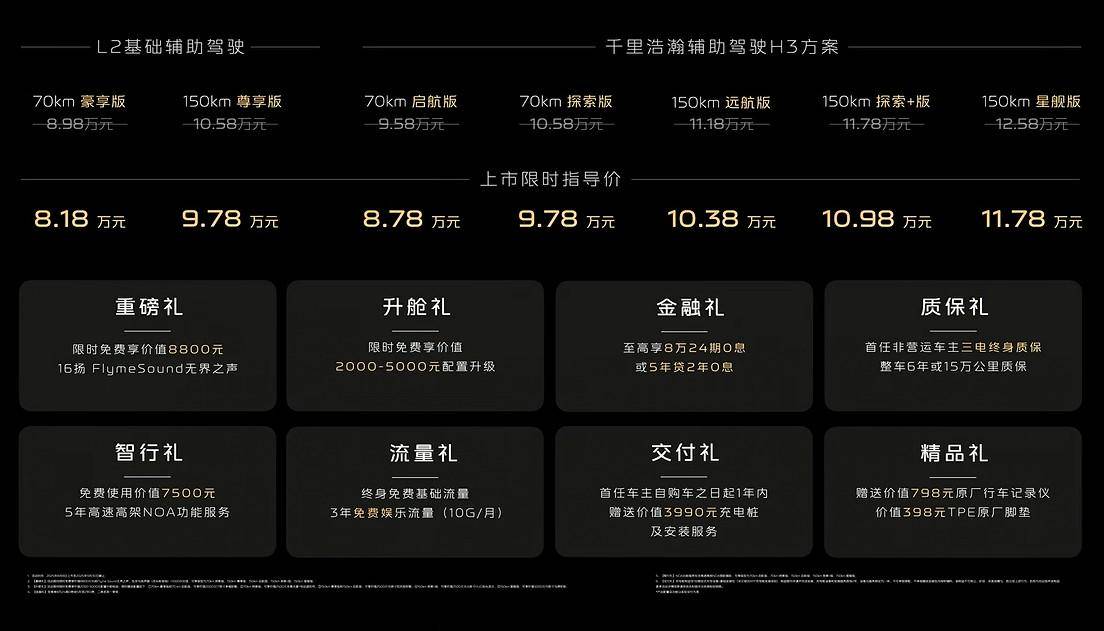 从架构到细节！银河A7正式上市，为10万级家轿安全“加码”