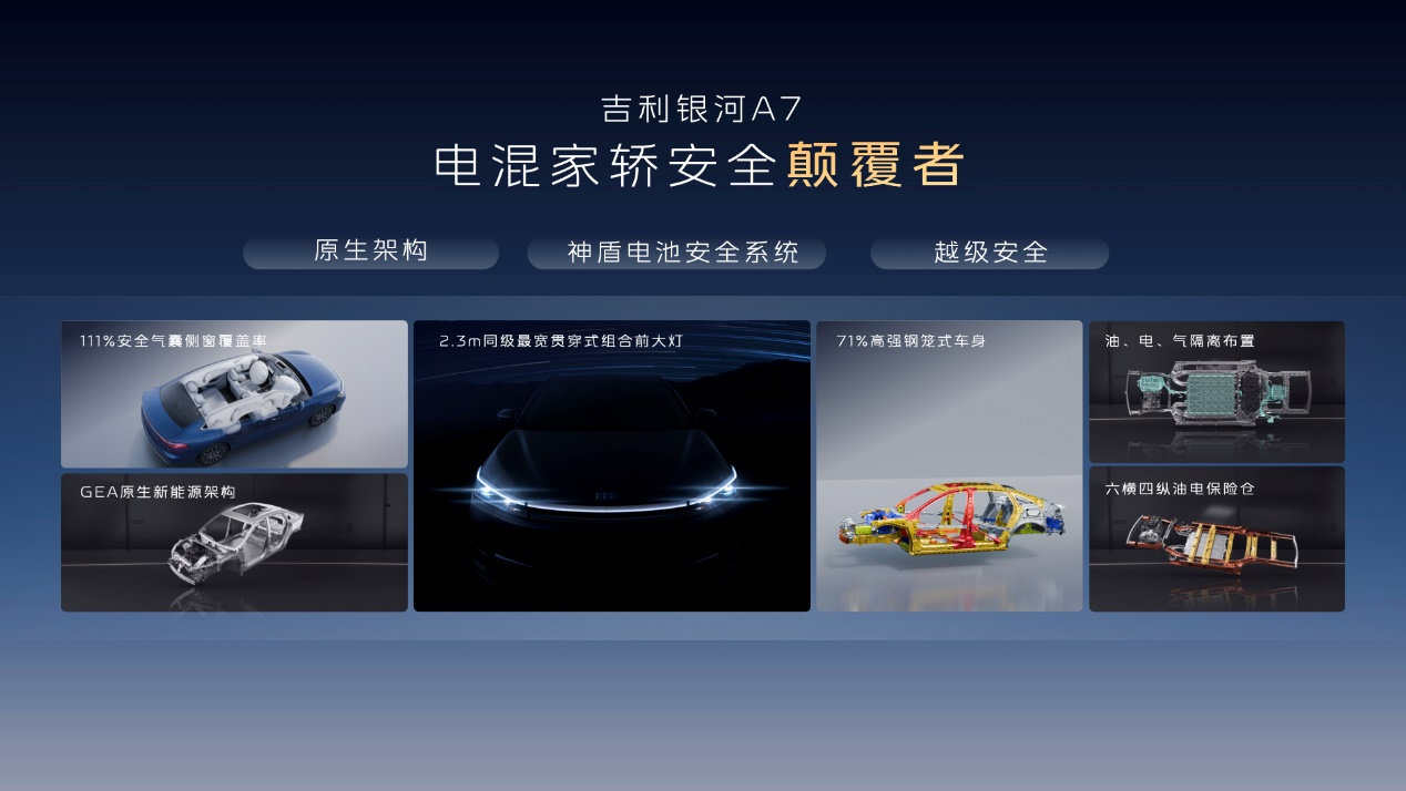 上市限时指导价8.18万元—11.78万元 “电混家轿颠覆者”吉利银河A7正式上市