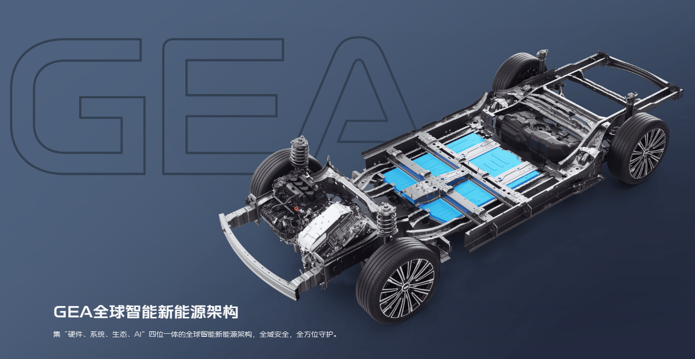 银河A7上市，限时8.18万起售能否终结油车时代？