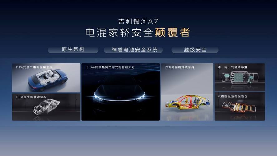 主流家轿新选择！吉利银河A7上市8.18万元起