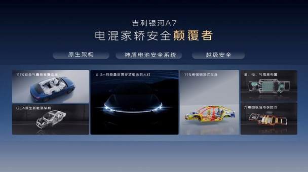 吉利银河A7上市8.18万元起 主流家轿新选择!