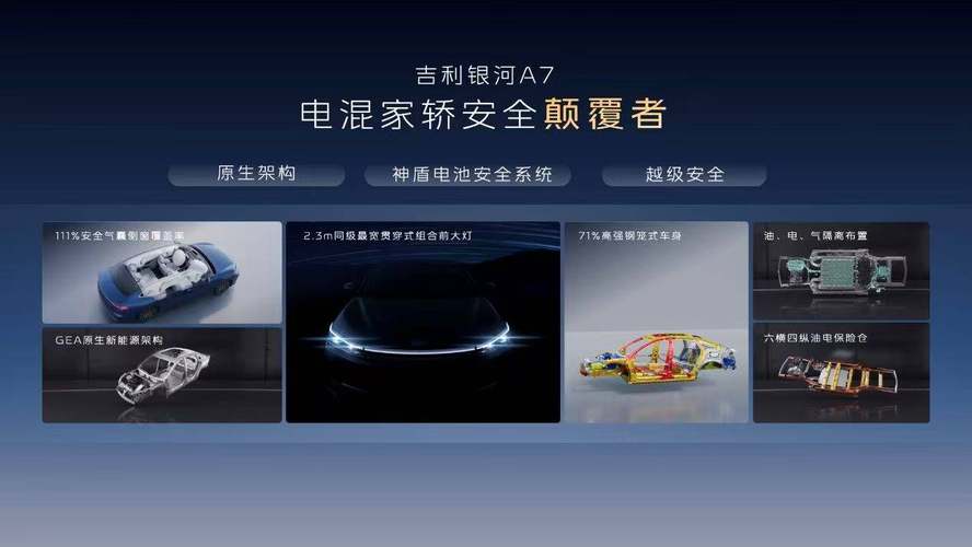 8.18万元起售，2L级油耗，2100+km续航，吉利银河A7上市