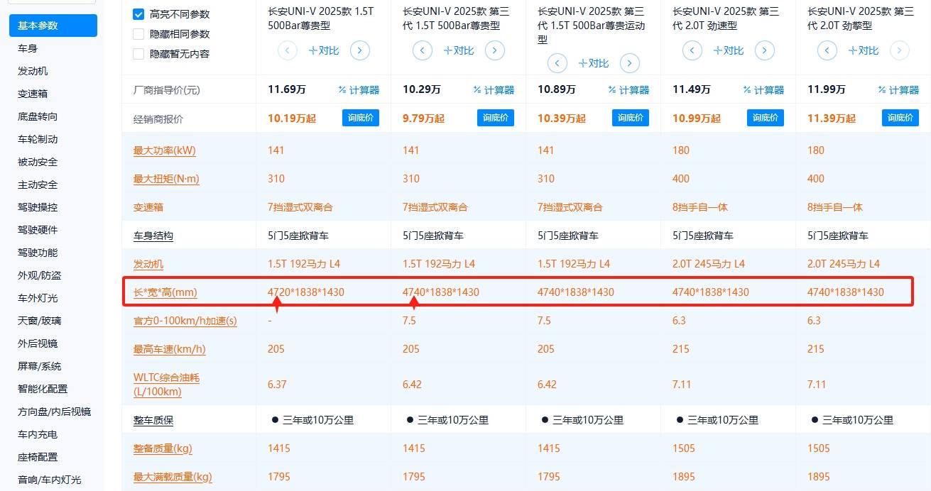 新款长安UNI-V上市售10.29万起 4款车型该如何选？